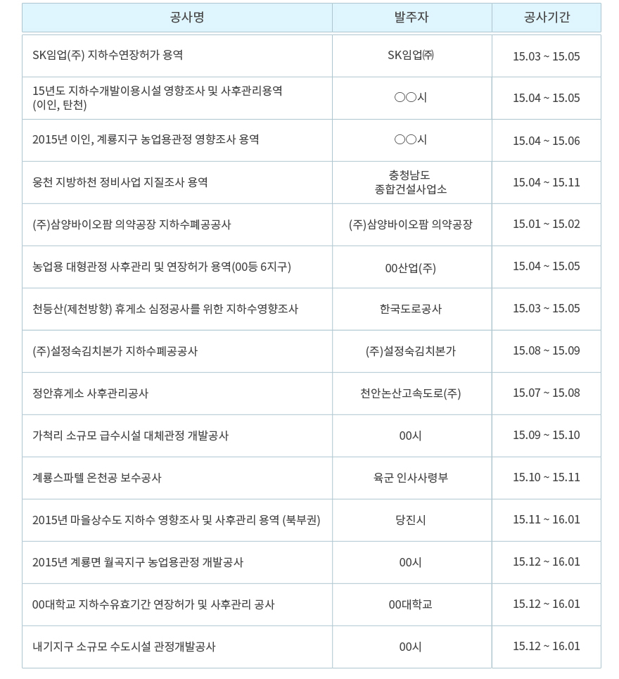이미지명
