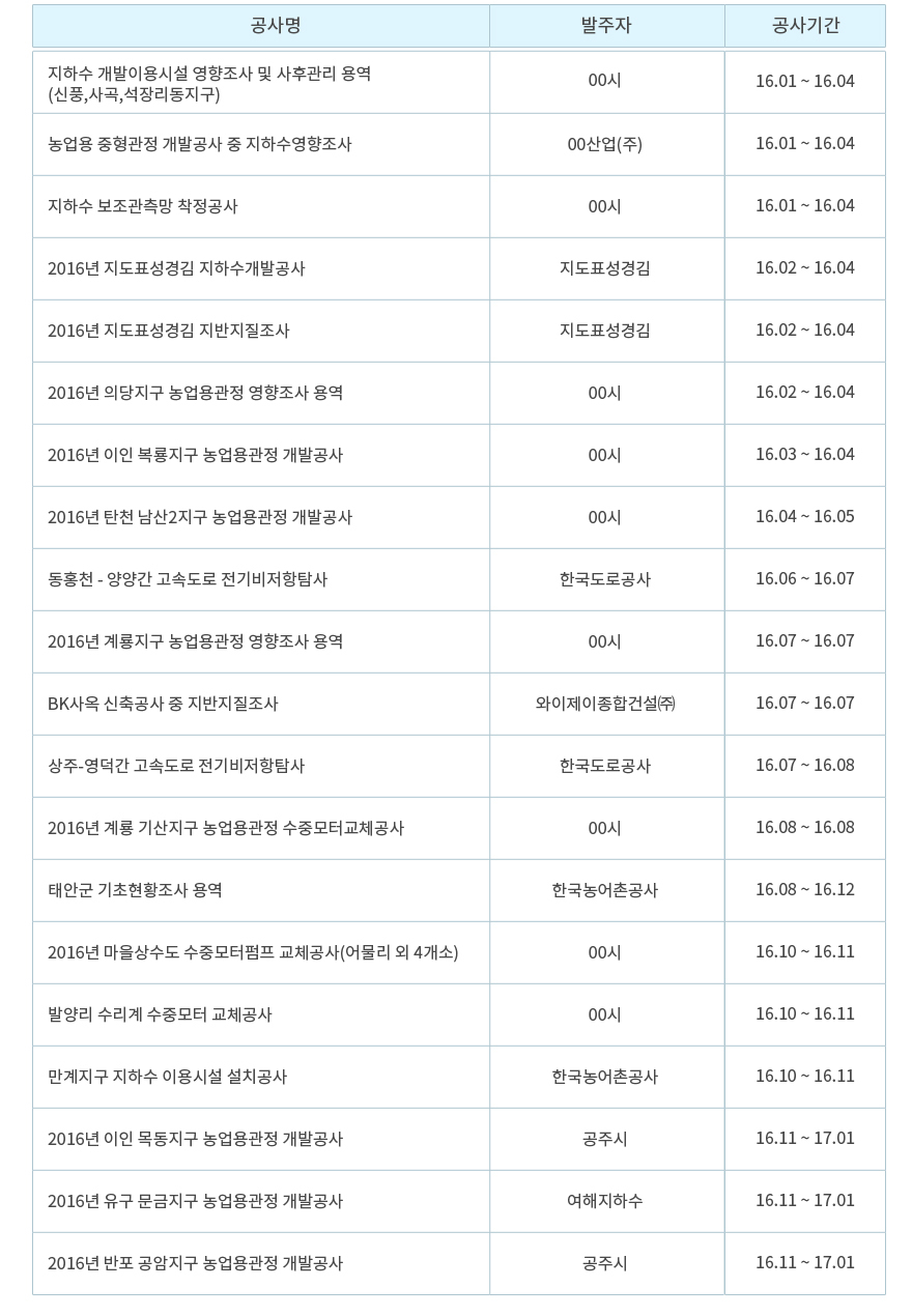 이미지명
