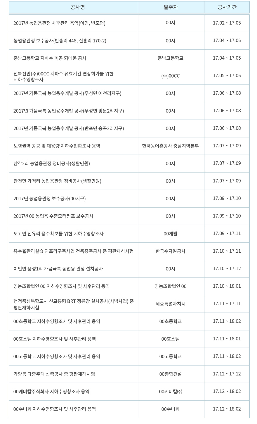 이미지명