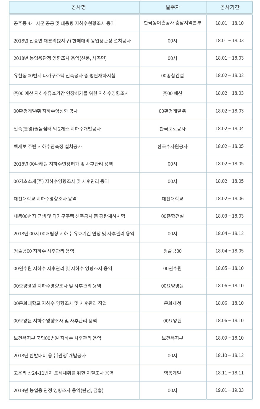 이미지명